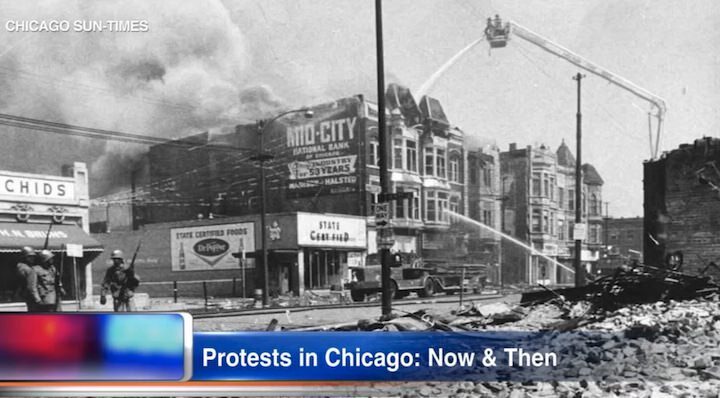 History of protests-History of protests